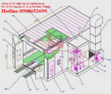 Cung  cấp các loại phòng sơn sấy công nghệ châu âu giá rẻ toàn quốc.