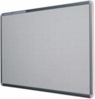 bảng giáo dục đầy đủ kích thước