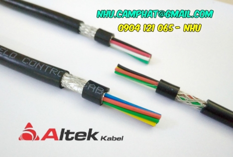 Cáp tín hiệu vặn xoắn, cáp âm thanh chống nhiễu