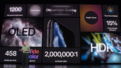 IPhone 11 64GB 2 Sim TPZ 449 (2)