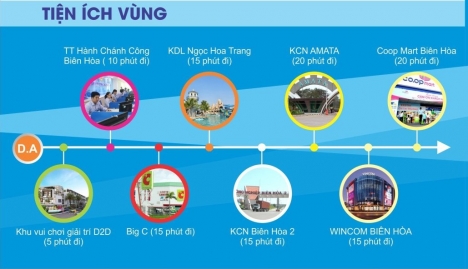 Đất thổ cư TTTP Biên Hòa 800 triệu 62m2 cạnh chợ, trường học, Ngân hàng hỗ trợ vay
