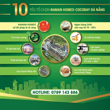 Cơ hội sở hữu biệt thự song lập trong tổ hợp thương mại Cocobay Đà Nẵng ngay hôm nay chỉ với 8.5 tỷ