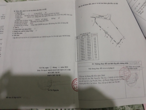 Đất lớn Củ Chi, giá cực rẻ, 2tr/m2, bán gấp