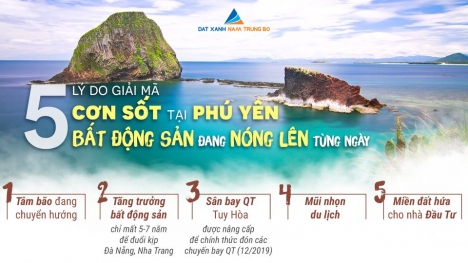 Đất nền biển Phú Yên, sổ đỏ từng nền, chiết khấu hấp dẫn. ☎☎Hotline: 0984.378.162