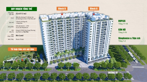 Căn hộ Ricca Quận 9 1 tỷ 6/ 2PN 56m2, ngay vòng xoay Phú Hữu