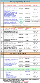 Dịch vụ bảo trì máy tính, camera máy chấm công, máy in tại Thanh Hoá