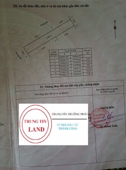 Cần bán Gấp lô Góc gần sân bay Long Thành 2 mặt tiền đẹp giá đầu tư.