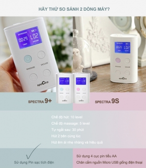 Máy hút sữa Spectra 9 plus khuyến mãi combo quà tặng