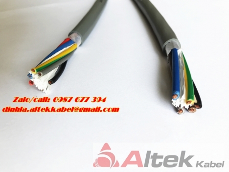 Cáp điều khiển lõi mềm PVC/PVC/Cu- Cáp nhập khẩu hàng có sẵn có sẵn