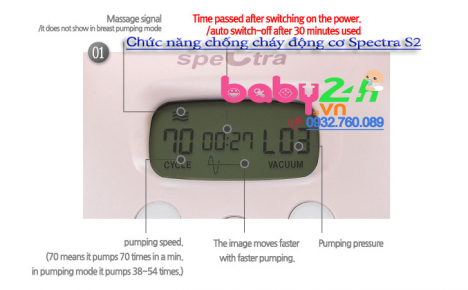 Máy hút sữa spectra s2 chính hãng vietlife khuyến mãi combo quà tặng hót