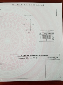 Cần bán gấp đất nền 102m2 thuộc khu đô thị Phú Ân Nam 2, Diên An, Diên Khánh