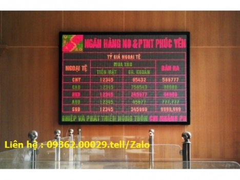 Biển thông báo lãi suất cho hệ thống ngân hàng