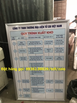 Bảng nội quy ấn tượng bằng mica Đài Loan giá rẻ