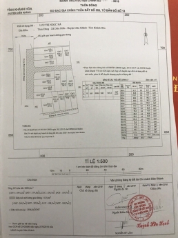 Bán đất 96.2m2 cạnh bệnh viện đa khoa Diên Khánh, Khánh Hòa. 650 triệu