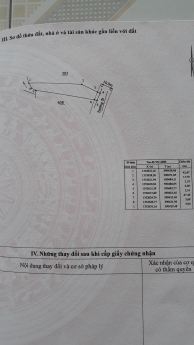 Bán đất 437m2 Thủy Xương, Suối Hiệp, Diên Khánh Giá rẻ cần bán gấp trước tết.