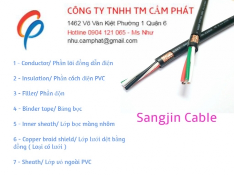 Phân phối cáp điều khiển mềm sangjin, hàng sẵn kho hcm