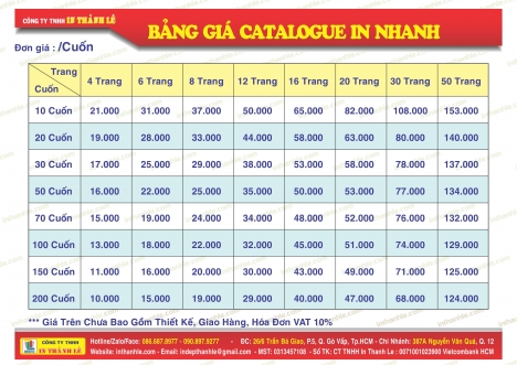 In offset, Tờ rơi, Bao Thư, Danh Thiếp , Túi Xách, Decal v.v....