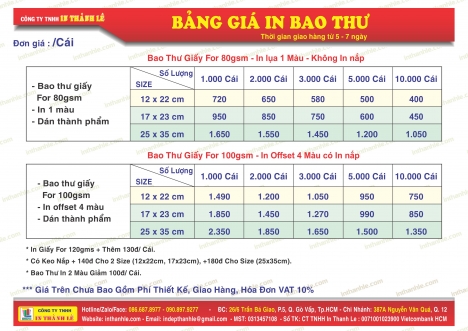 In offset, Tờ rơi, Bao Thư, Danh Thiếp , Túi Xách, Decal v.v....