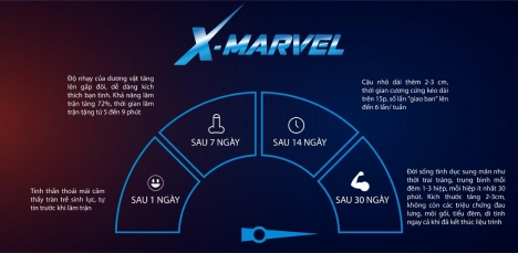 Cỏ cari Mỹ - Liều thuốc thần kỳ cho sinh lý phái mạnh