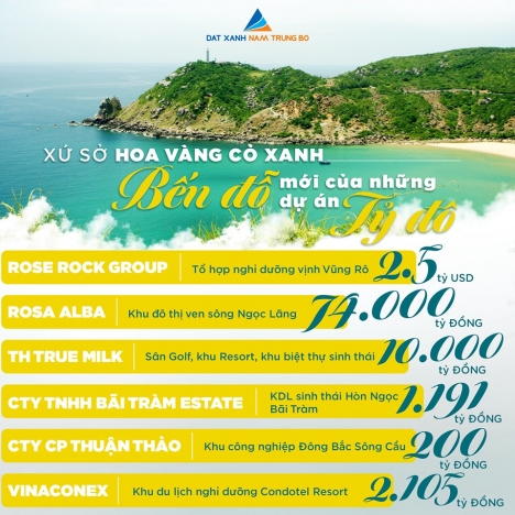 Đón sóng đầu tư với đất nền sổ đỏ KDC Hòa Lợi - Phú Yên,  liền kề KDL nghỉ dưỡng cao cấp.