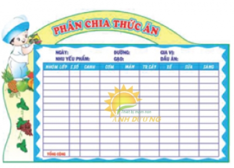 Cung cấp bảng biểu mầm non giá rẻ, uy tín, chất lượng nhất