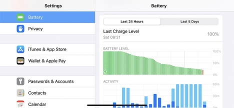 Dĩ An bán iPhone 11 64gb cũ giao tận nhà