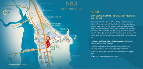 Kỳ Co Gateway Thời điểm vàng để đầu tư
