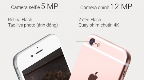 Không cần trả trước mang ngay iPhone về xài