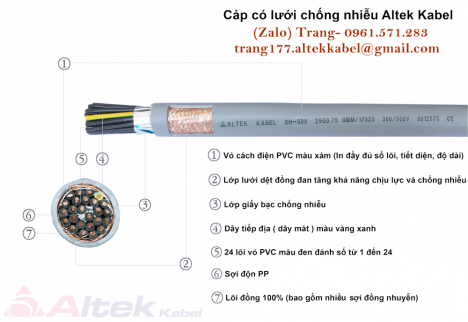 Cáp điều khiển Altek Kabel control cable 16cores 1.5sqmm