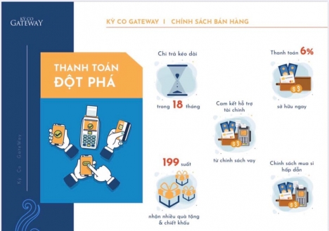 ​Đầu tư dự án Kỳ Co GateWay để trải nghiệm sự đẳng cấp