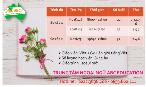 Hết dịch rồi thì quay trở lại sự nghiệp học nào các bạn ơi