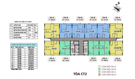 với 200 triệu nhận ngay căn chung tốt nhất thanh hóa