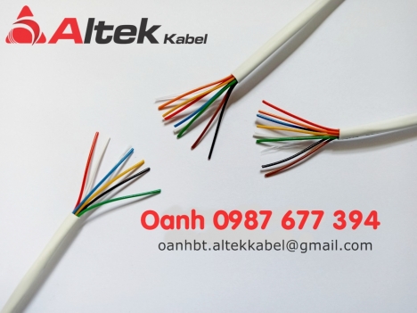 Cáp báo cháy đồng 100%