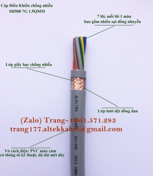Dây cáp điều khiển chống nhiễu 7 lõi 18awg- 7x0.75mm2