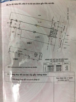 Bán nhà mặt phố Dt 158m2, Dts 231,4m2. ngang 5m x 33.3m. 1 trệt, 1 lầu, 98/2 Quang Trung, P.8