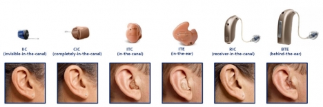 6 lợi ích khi mua máy trợ thính tại Cát Tường Nam Định