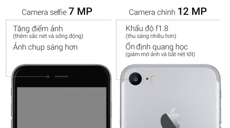 Trả trước 0đ - Mang ngay iPhone 7 32gb 99%