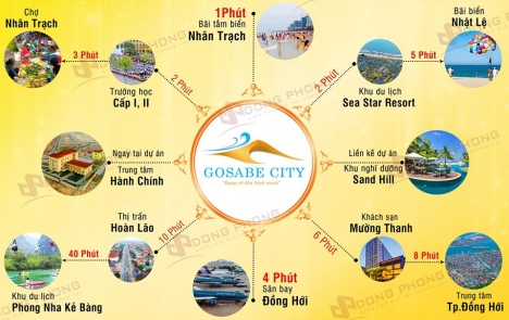 Đất Biển Nghỉ Dưỡng Sinh Lời Cao