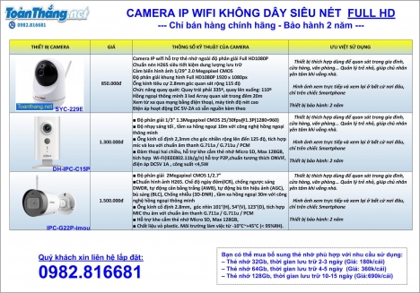 Lắp đặt camera, sửa chữa camera quận Đống Đa