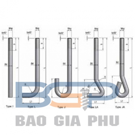 Bulong các loại theo yêu cầu khách đặt