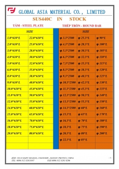 Thép tấm, thép tròn đặc có sẵn thép SUS440C, inox 440C, thép không gỉ 440C giá tốt