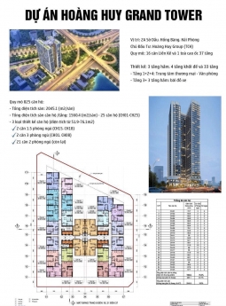 Qũy căn còn vài căn đẹp dự án HOT Hoàng Huy Grend Tower Hải Phòng