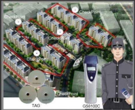 Máy tuần tra bảo vệ GS 7000C Có Pin