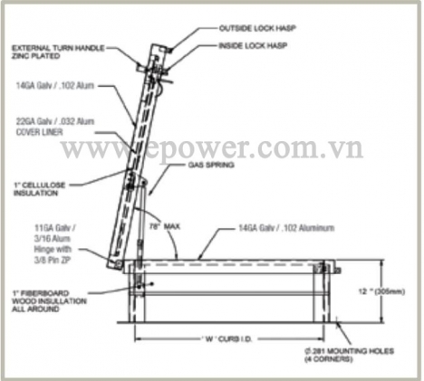 Những điều cần biết về hệ cửa lên mái