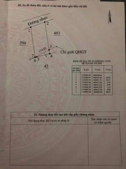 Bán gấp lô 214m2 thổ cư 100% lô 2, trục đường đinh tiên hoàng, gần cầu mới, cam lâm giá chỉ 380tr/m
