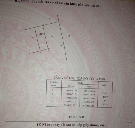 Đất mùa dịch: 80m2 (5,4x15) Q.9, 2.85 tỷ