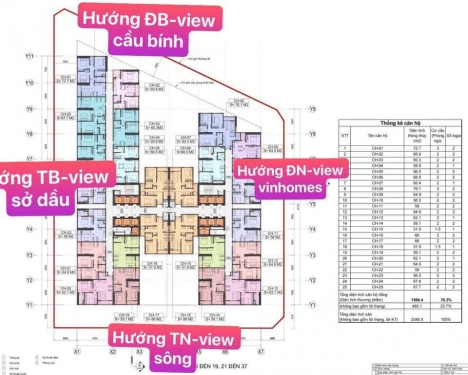 dự án Hoàng Huy Sở Dầu siêu HOT , căn hộ chung cư FULL tiện ích
