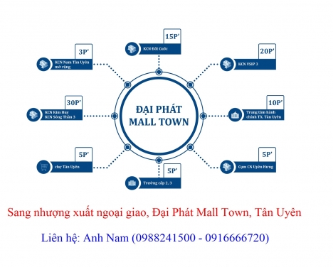 Sang nhượng xuất ngoại giao, Đại Phát Mall Town, Tân Uyên, bao sang tên