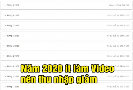 USB Youtuber AZ - Học Kiếm Tiền YouTube Từ A - Z