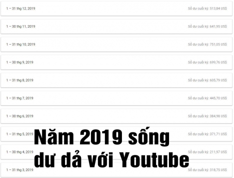 USB Youtuber AZ - Học Kiếm Tiền YouTube Từ A - Z